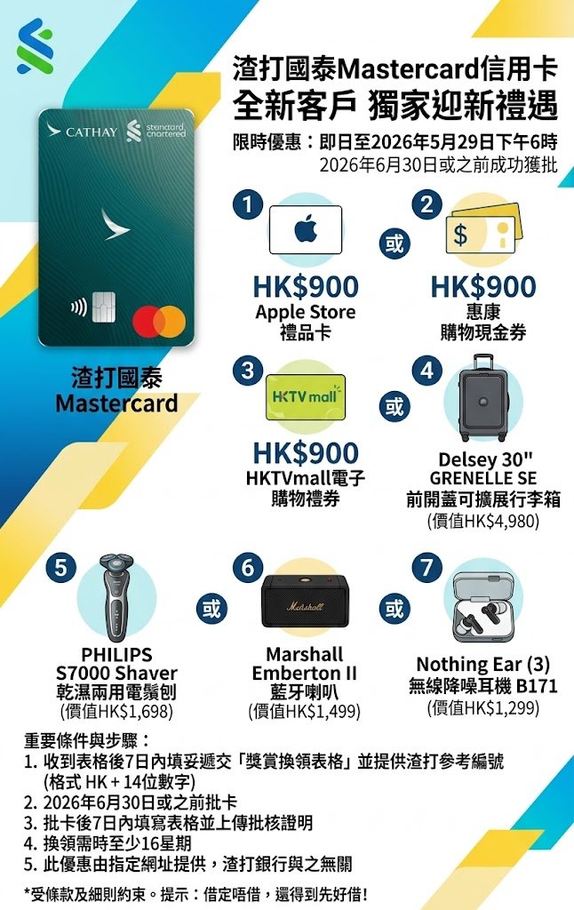 渣打國泰 Mastercard 卡迎新優惠